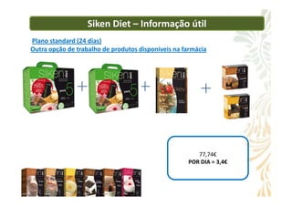Siken Diet – Informação útil
Plano standard (24 dias)
Outra opção de trabalho de produtos disponiveis na farmácia
77,74€
POR DIA = 3,4€
 