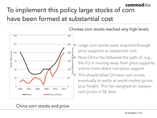 Trends in cassava trade and some thoughts on policy affecting this
