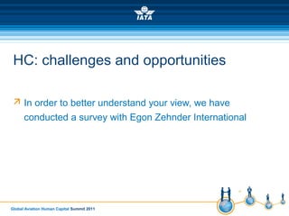 Global Aviation Human Capital Summit 2011
HC: challenges and opportunities
 In order to better understand your view, we have
conducted a survey with Egon Zehnder International
 