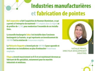 Faits saillants du Rapport annuel 2010