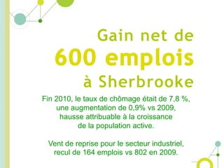 Fin 2010, le taux de chômageétait de 7,8 %, une augmentation de 0,9% vs 2009, hausseattribuable à la croissancede la population active.Vent de reprise pour le secteurindustriel, recul de 164 emploisvs 802 en 2009. 