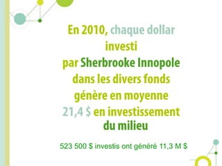 523 500 $ investisontgénéré 11,3 M $