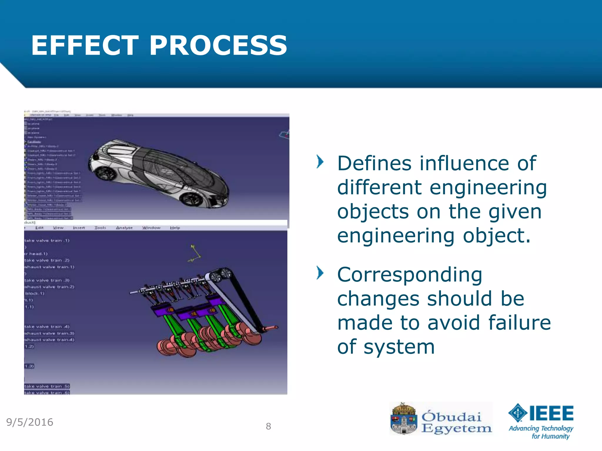 Defines influence of
different engineering
objects on the given
engineering object.
Corresponding
changes should be
made to avoid failure
of system
EFFECT PROCESS
89/5/2016
 