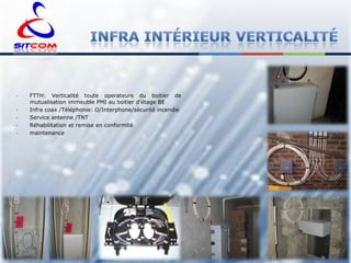 •

•
•
•
•

FTTH: Verticalité toute operateurs du boitier de
mutualisation immeuble PMI au boitier d’étage BE
Infra coax /Téléphonie: O/Interphone/sécurité incendie
Service antenne /TNT
Réhabilitation et remise en conformité
maintenance

 
