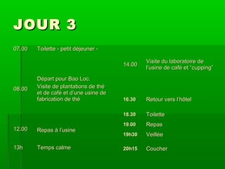 JOUR 3
07.00

Toilette - petit déjeuner 14.00

12.00

Repas à l’usine

13h

Temps calme

16.30

Retour vers l’hôtel

18.30

08.00

Départ pour Bao Loc.
Visite de plantations de thé
et de café et d’une usine de
fabrication de thé

Visite du laboratoire de
l’usine de café et “cupping”

Toilette

19.00

Repas

19h30

Veillée

20h15

Coucher

 