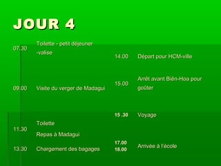 JOUR 4
07.30

09.00

Toilette - petit déjeuner
-valise

Visite du verger de Madagui

14.00

15.00

Départ pour HCM-ville

Arrêt avant Biên-Hoa pour
goûter

15 .30

11.30
13.30

Voyage

17.00
18.00

Arrivée à l’école

Toilette
Repas à Madagui
Chargement des bagages

 