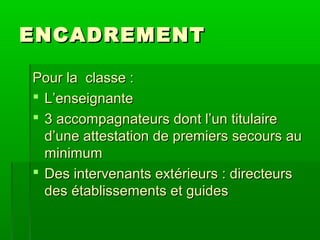 ENCADREMENT
Pour la classe :
 L’enseignante
 3 accompagnateurs dont l’un titulaire
d’une attestation de premiers secours au
minimum
 Des intervenants extérieurs : directeurs
des établissements et guides

 