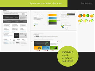 Approches maquettes, aller + loin                 Tout dispositif




                                    ENSEMBLE,
                                    choisir
                                    et préciser
                                    son univers
 