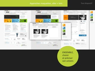 Approches maquettes, aller + loin                 Tout dispositif




                                    ENSEMBLE,
                                    choisir
                                    et préciser
                                    son univers
 