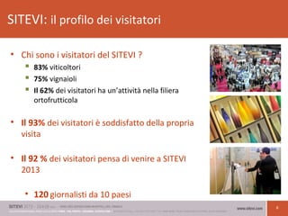 6
SITEVI: il profilo dei visitatori
• Chi sono i visitatori del SITEVI ?
 83% viticoltori
 75% vignaioli
 Il 62% dei visitatori ha un’attività nella filiera
ortofrutticola
• Il 93% dei visitatori è soddisfatto della propria
visita
• Il 92 % dei visitatori pensa di venire a SITEVI
2013
• 120 giornalisti da 10 paesi
 