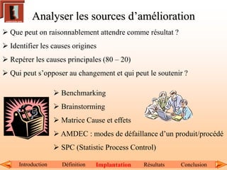 Introduction Résultats Conclusion
Analyser les sources d’amélioration
Définition Implantation
 Que peut on raisonnablement attendre comme résultat ?
 Identifier les causes origines
 Repérer les causes principales (80 – 20)
 Qui peut s’opposer au changement et qui peut le soutenir ?
 Benchmarking
 Brainstorming
 Matrice Cause et effets
 AMDEC : modes de défaillance d’un produit/procédé
 SPC (Statistic Process Control)
 