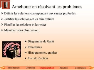 Introduction Résultats Conclusion
Améliorer en résolvant les problèmes
Définition Implantation
 Définir les solutions correspondant aux causes profondes
 Justifier les solutions et les faire valider
 Planifier les solutions et les tester
 Maintenir sous observation
 Diagramme de Gantt
 Procédures
 Histogrammes, graphes
 Plan de réaction
 