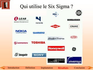 Introduction Définition Implantation Résultats Conclusion
Qui utilise le Six Sigma ?
 