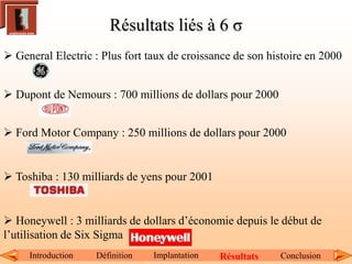 Résultats liés à 6 σ
Introduction Résultats Conclusion
Définition Implantation
 Honeywell : 3 milliards de dollars d’économie depuis le début de
l’utilisation de Six Sigma
 General Electric : Plus fort taux de croissance de son histoire en 2000
 Dupont de Nemours : 700 millions de dollars pour 2000
 Ford Motor Company : 250 millions de dollars pour 2000
 Toshiba : 130 milliards de yens pour 2001
 