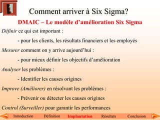 Comment arriver à Six Sigma?
DMAIC – Le modèle d’amélioration Six Sigma
Définir ce qui est important :
- pour les clients, les résultats financiers et les employés
Mesurer comment on y arrive aujourd’hui :
- pour mieux définir les objectifs d’amélioration
Analyser les problèmes :
- Identifier les causes origines
Improve (Améliorer) en résolvant les problèmes :
- Prévenir ou détecter les causes origines
Control (Surveiller) pour garantir les performances
Introduction Définition Implantation Résultats Conclusion
 