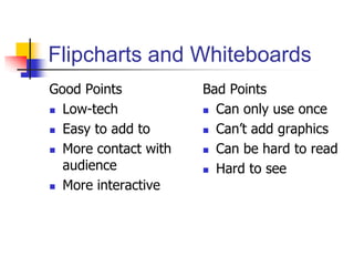 Flipcharts and Whiteboards
Good Points
 Low-tech
 Easy to add to
 More contact with
audience
 More interactive
Bad Points
 Can only use once
 Can’t add graphics
 Can be hard to read
 Hard to see
 