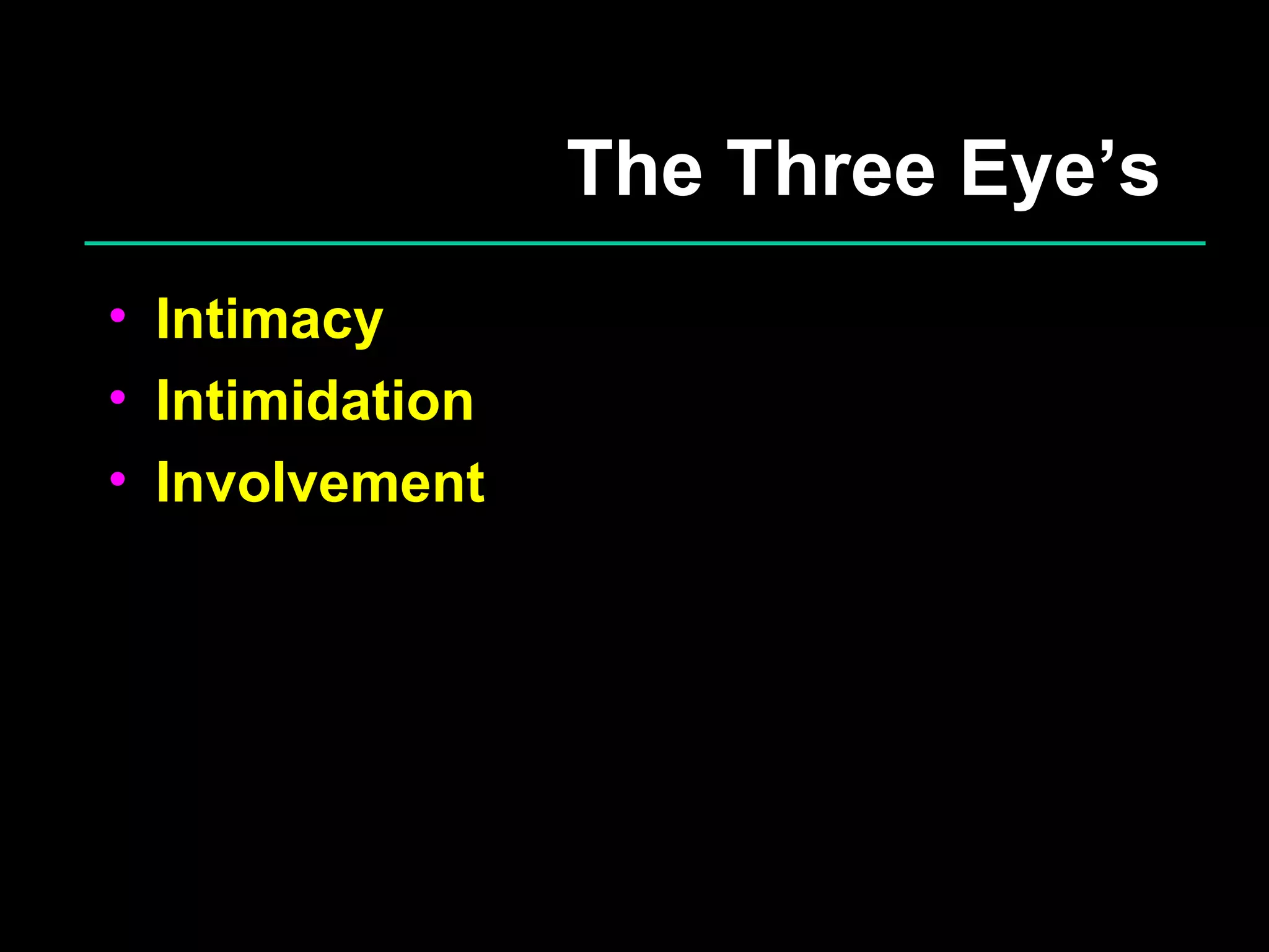 The Three Eye’s Intimacy Intimidation Involvement 
