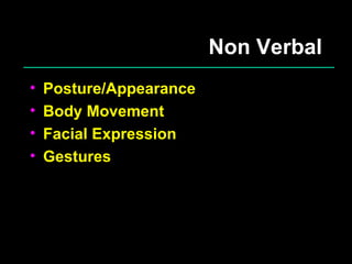 Non Verbal Posture/Appearance Body Movement Facial Expression Gestures 