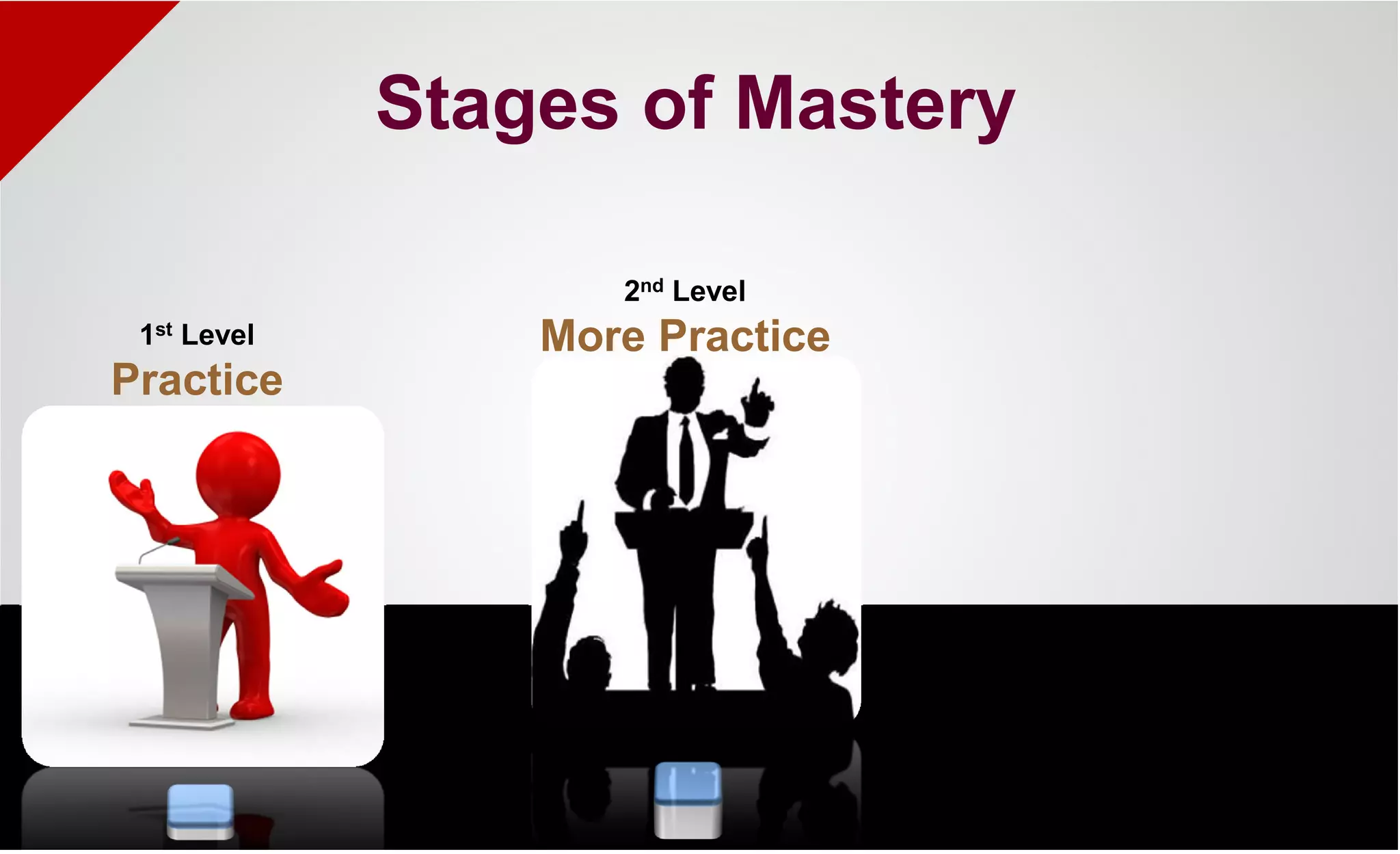 Stages of Mastery
1st Level
Practice
2nd Level
More Practice
 