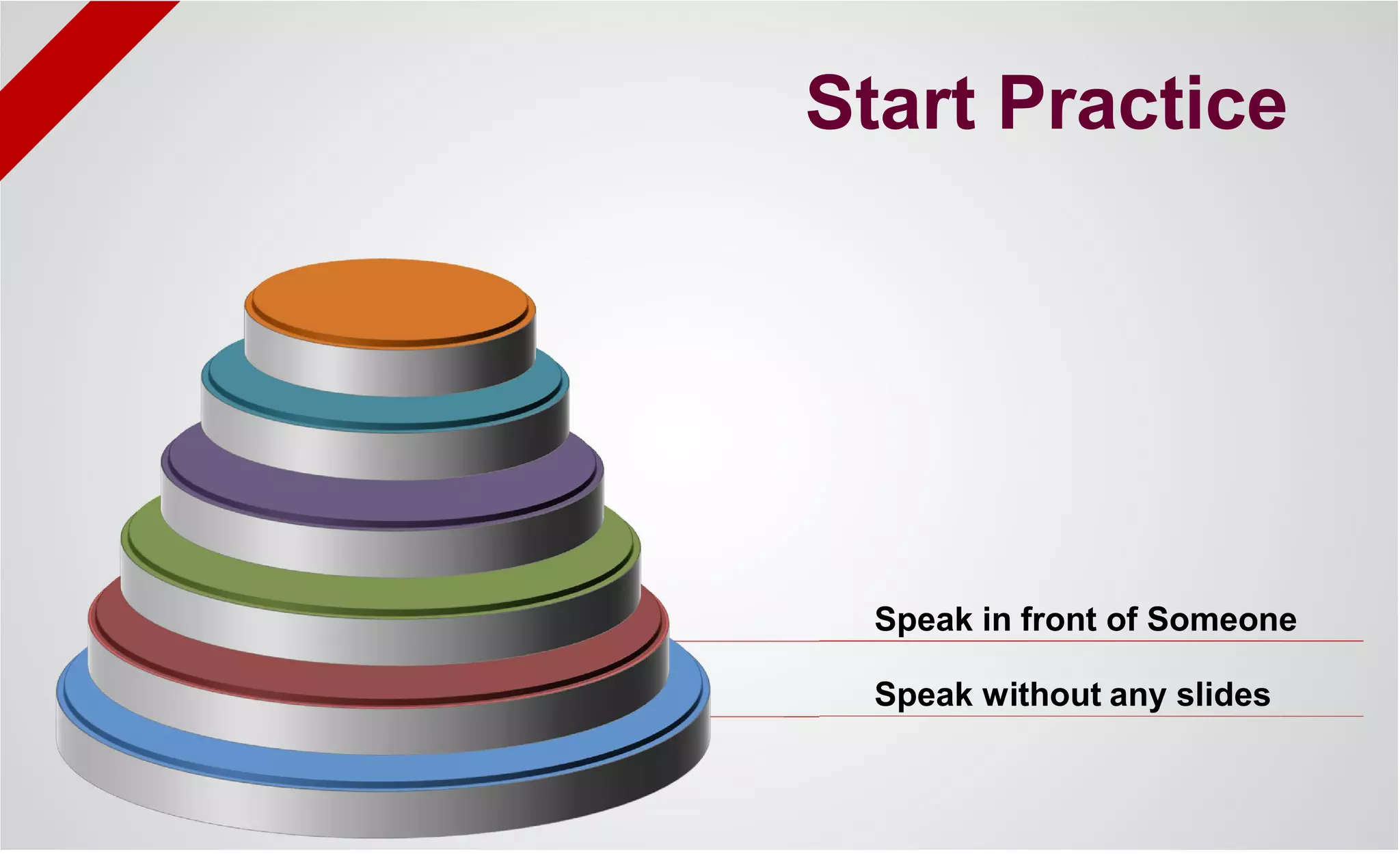 Speak without any slides
Speak in front of Someone
Start Practice
 