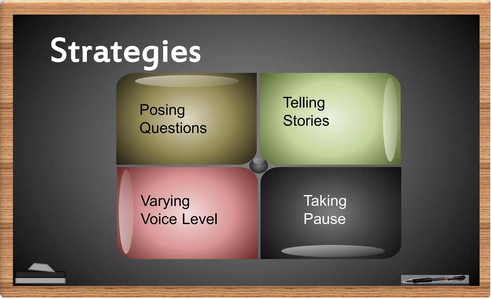 Strategies
Posing
Questions
Telling
Stories
Varying
Voice Level
Taking
Pause
 