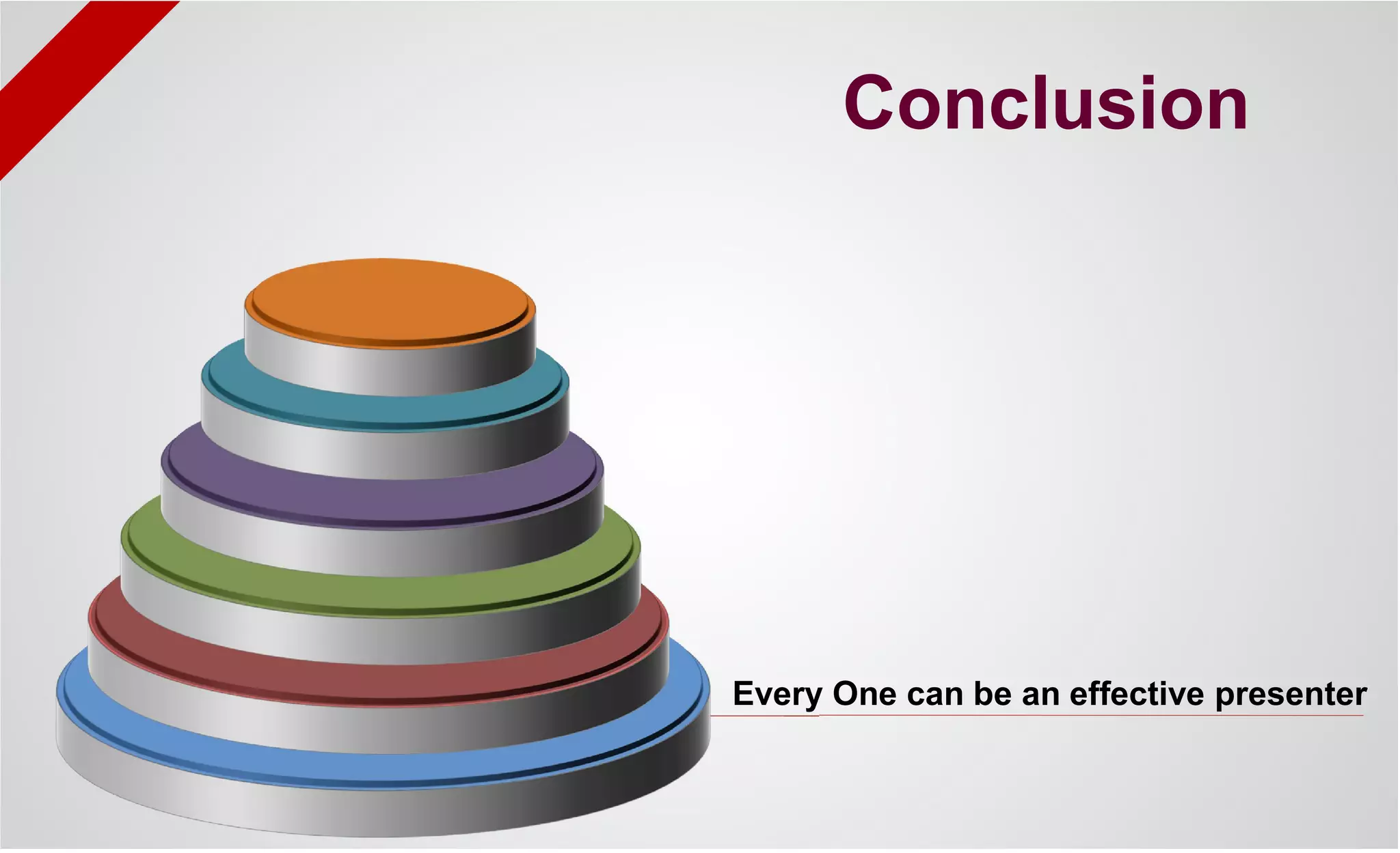 Every One can be an effective presenter
Conclusion
 