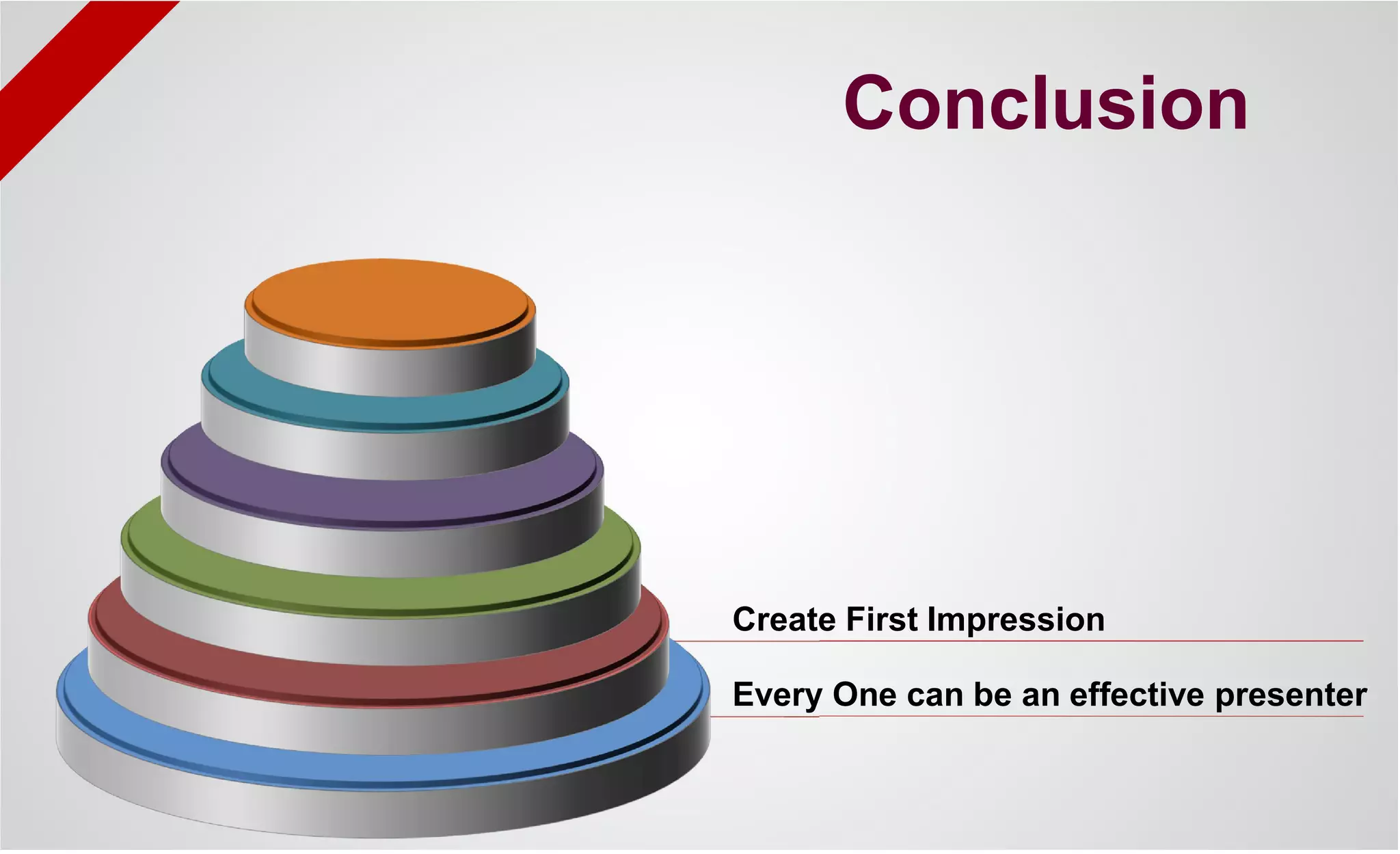 Every One can be an effective presenter
Create First Impression
Conclusion
 