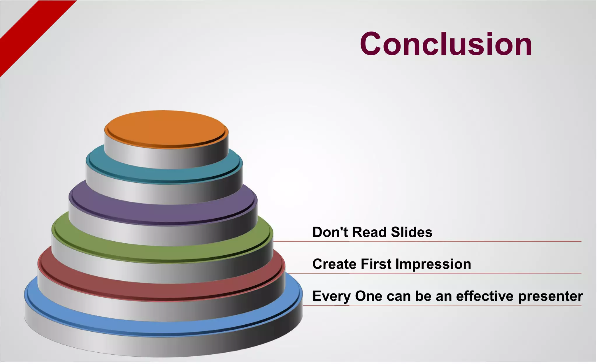 Every One can be an effective presenter
Create First Impression
Don't Read Slides
Conclusion
 