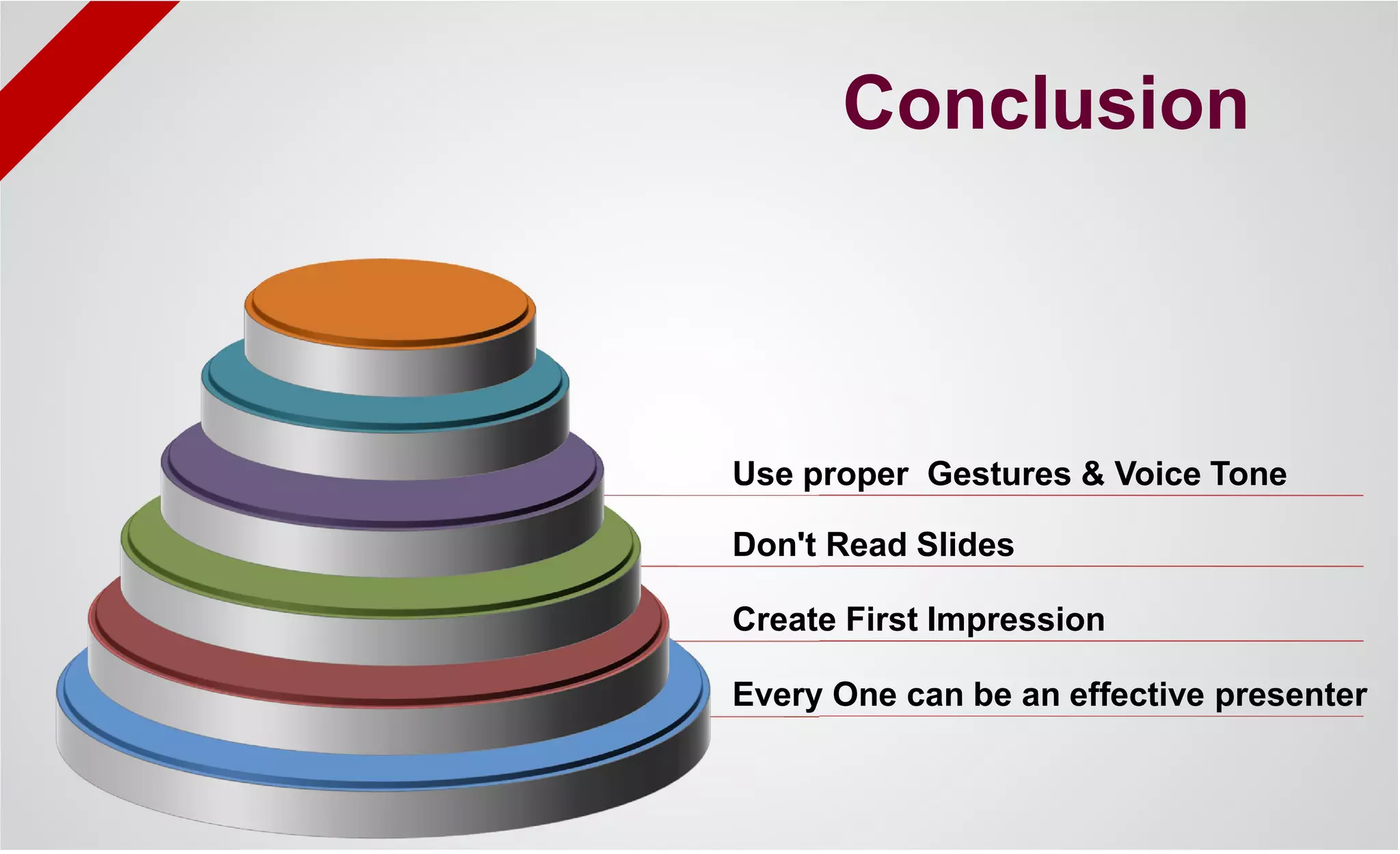 Every One can be an effective presenter
Create First Impression
Don't Read Slides
Use proper Gestures & Voice Tone
Conclusion
 