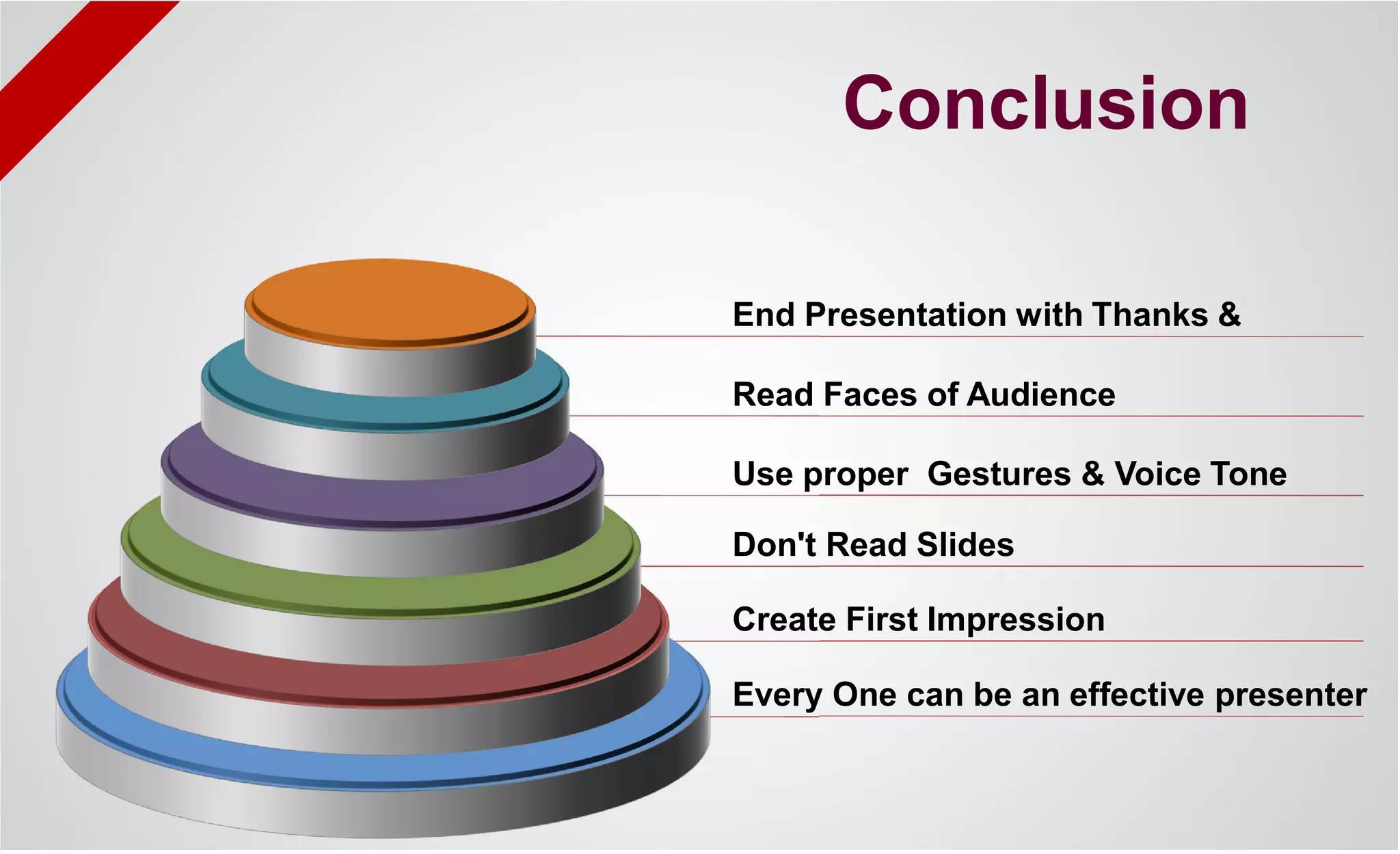 Every One can be an effective presenter
Create First Impression
Don't Read Slides
End Presentation with Thanks &
Use proper Gestures & Voice Tone
Read Faces of Audience
Conclusion
 