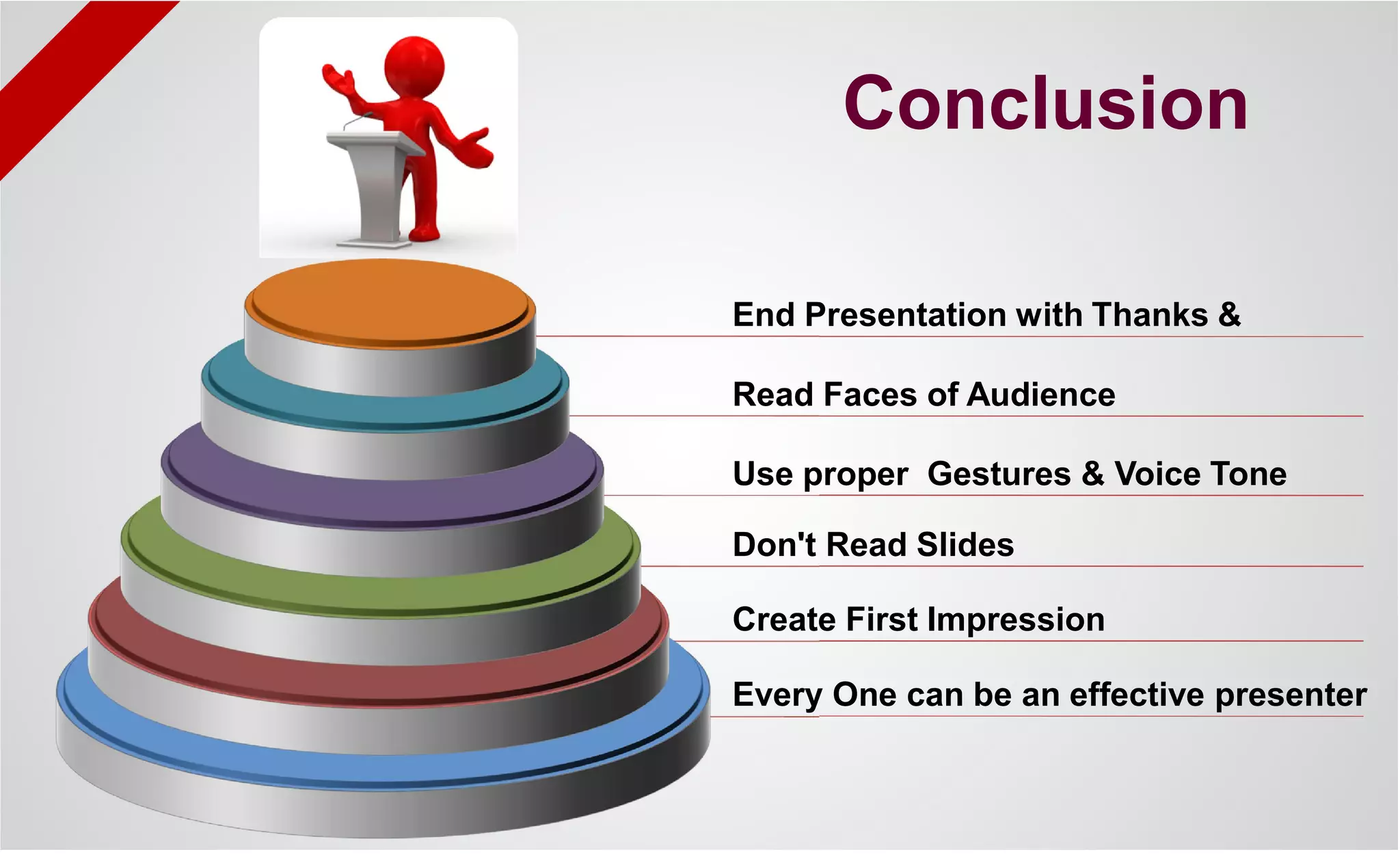 Every One can be an effective presenter
Create First Impression
Don't Read Slides
End Presentation with Thanks &
Use proper Gestures & Voice Tone
Read Faces of Audience
Conclusion
 