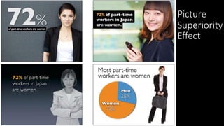 Picture
Superiority
Effect
 