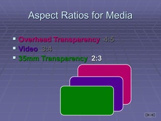 Aspect Ratios for Media
 Overhead Transparency 4:5
 Video 3:4
 35mm Transparency 2:3
 