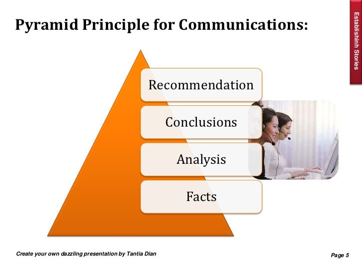 Presentation skill @ FH UI, by Tantia Dian