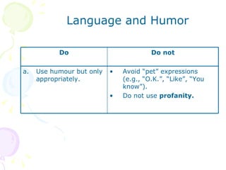 Language and Humor Do Do not Use humour but only appropriately. Avoid “pet” expressions (e.g., “O.K.”, “Like”, “You know”). Do not use  profanity. 