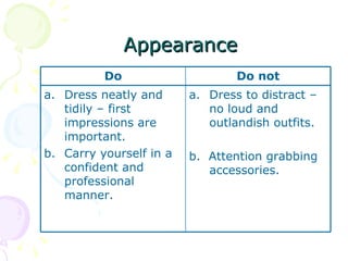  Appearance Do Do not Dress neatly and tidily – first impressions are important. Carry yourself in a confident and professional manner. Dress to distract – no loud and outlandish outfits. b.  Attention grabbing accessories. 