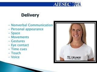 Delivery

-   Nonverbal Communication
-   Personal appearance
-   Space
-   Movements
-   Gestures
-   Eye contact
-   Time cues
-   Touch
-   Voice
 