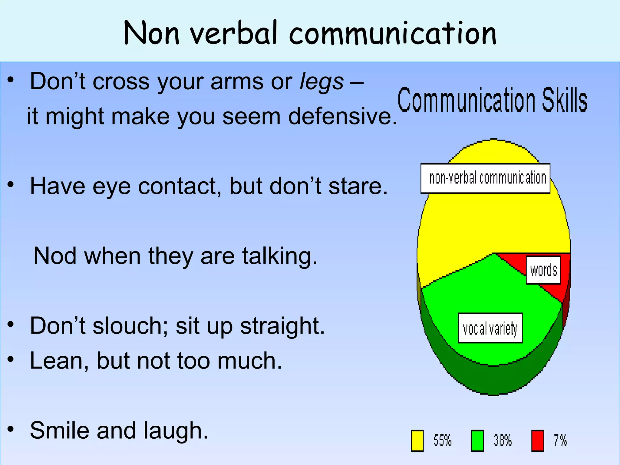 Non verbal communication
• Don’t cross your arms or legs –
it might make you seem defensive.
• Have eye contact, but don’t stare.
Nod when they are talking.
• Don’t slouch; sit up straight.
• Lean, but not too much.
• Smile and laugh.
• Don’t cross your arms or legs –
it might make you seem defensive.
• Have eye contact, but don’t stare.
Nod when they are talking.
• Don’t slouch; sit up straight.
• Lean, but not too much.
• Smile and laugh.
 