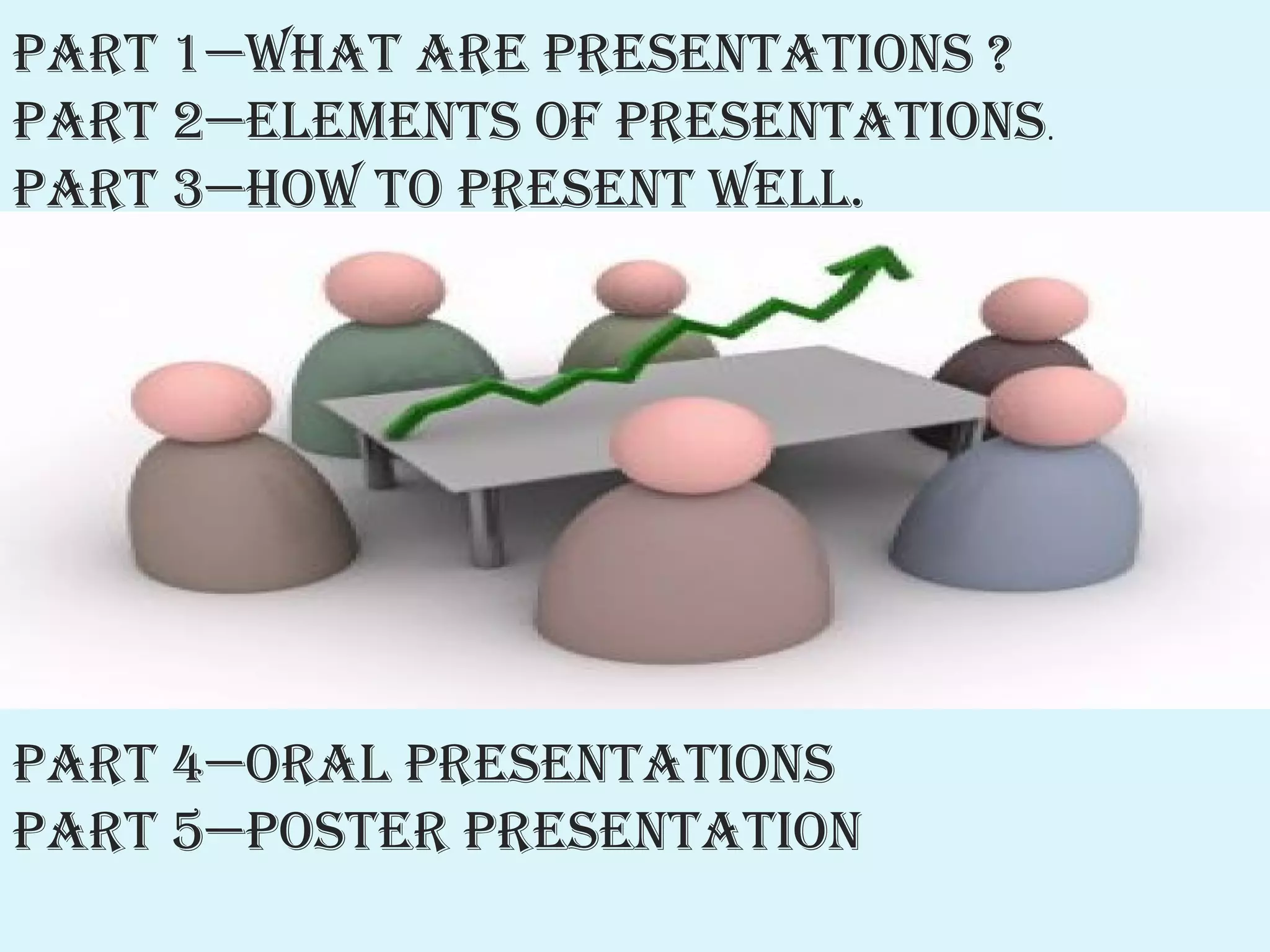 PART 1—WHAT ARE PRESENTATIONS ?
PART 2—ELEMENTS OF PRESENTATIONS.
PART 3—HOW TO PRESENT WELL.
PART 4—ORAL PRESENTATIONS
PART 5—POSTER PRESENTATION
 