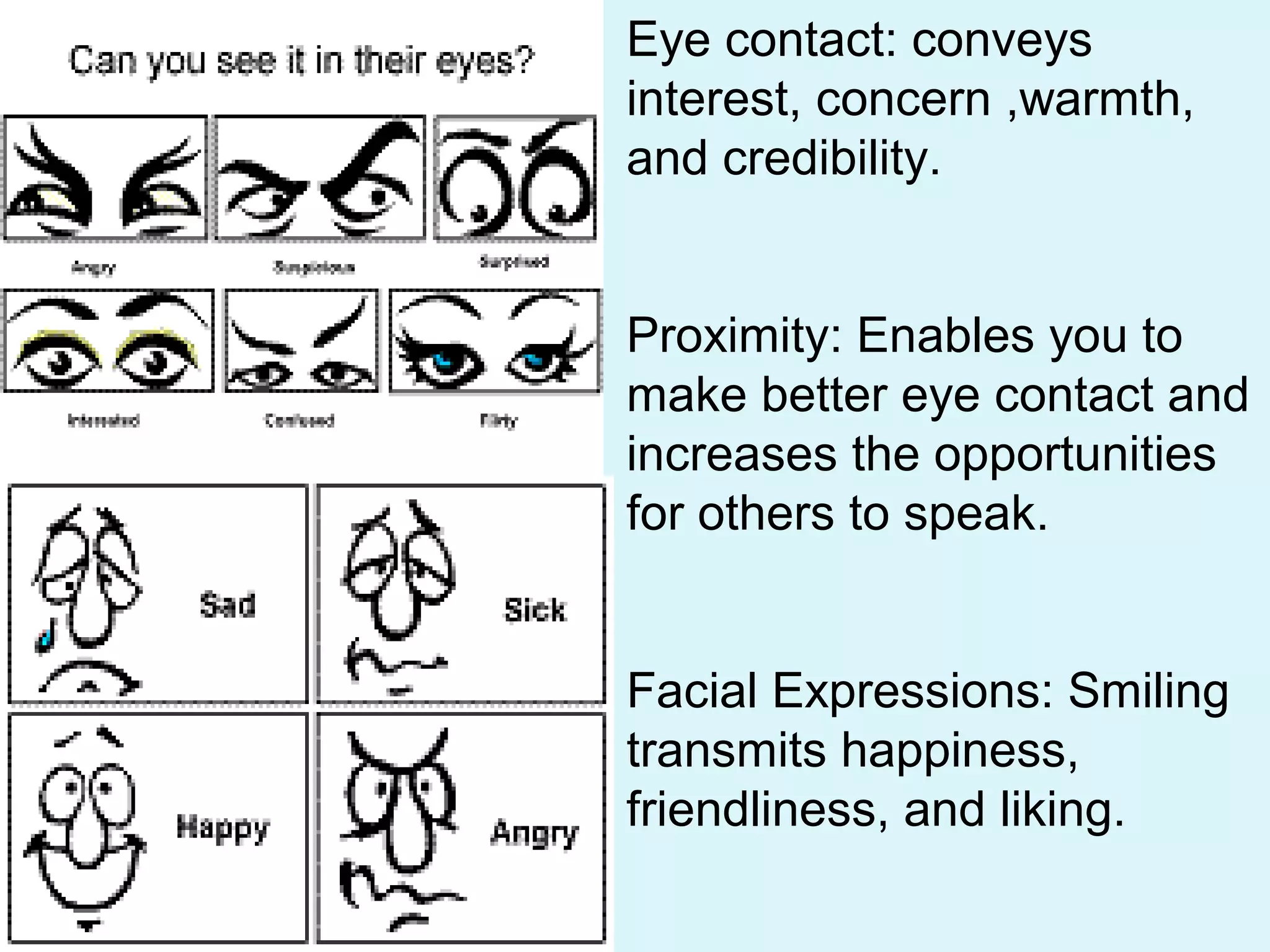 Eye contact: conveys
interest, concern ,warmth,
and credibility.
Proximity: Enables you to
make better eye contact and
increases the opportunities
for others to speak.
Facial Expressions: Smiling
transmits happiness,
friendliness, and liking.
 
