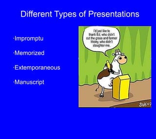 Different Types of Presentations<br />·Impromptu<br />·Memorized<br />·Extemporaneous<br />·Manuscript<br />