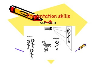 Presentation skillsPresentation skillsPresentation skills
Soft SkillsSoft Skills
 