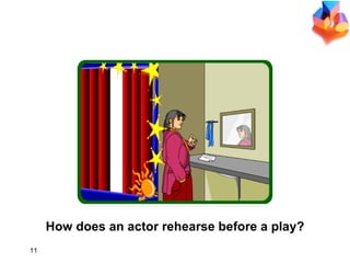 How does an actor rehearse before a play? 