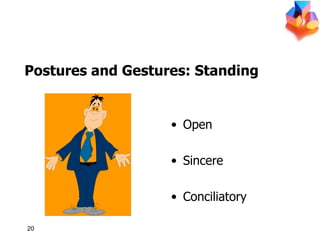 Open Sincere Conciliatory Postures and Gestures: Standing 