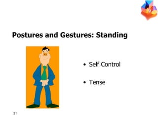 Self Control Tense Postures and Gestures: Standing 