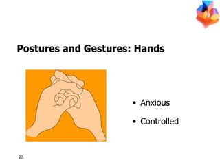 Postures and Gestures: Hands Anxious Controlled 