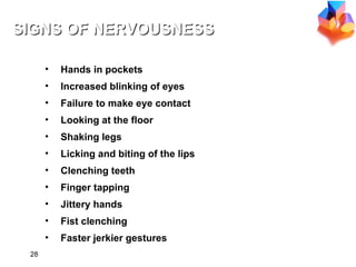 Hands in pockets Increased blinking of eyes Failure to make eye contact Looking at the floor Shaking legs Licking and biting of the lips Clenching teeth Finger tapping Jittery hands Fist clenching Faster jerkier gestures SIGNS OF NERVOUSNESS 