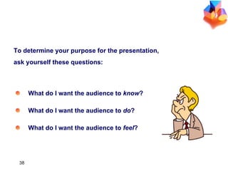 ANALYZE THE PURPOSE What do I want the audience to  know ? What do I want the audience to  do ? What do I want the audience to  feel ? To determine your purpose for the presentation,  ask yourself these questions: 