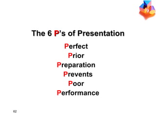 The 6  P ’s of Presentation P erfect  P rior  P reparation  P revents P oor  P erformance 