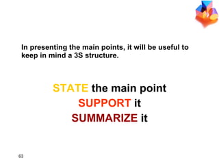 3 S OF PRESENTING In presenting the main points, it will be useful to keep in mind a 3S structure. STATE  the main point SUPPORT  it SUMMARIZE  it 